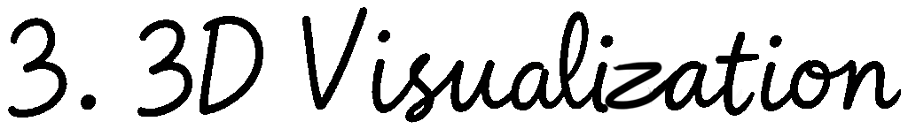 3. 3D Visualization